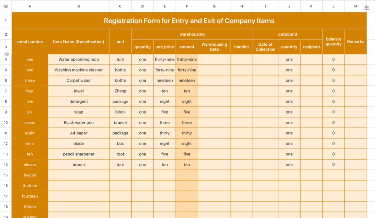 Registration Form for Entry and Exit of Company Items